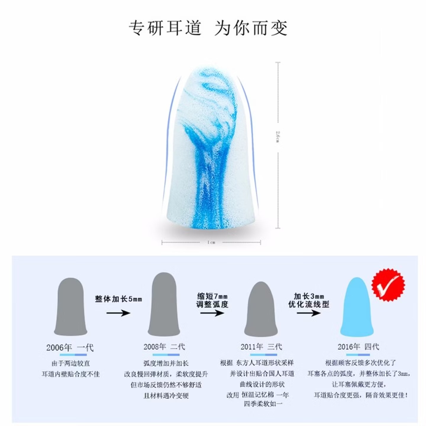 零听 超强隔音耳塞睡眠睡觉防噪音降噪打呼噜静音学生用 经典零听2对装（炫彩4枚入两个便携盒）